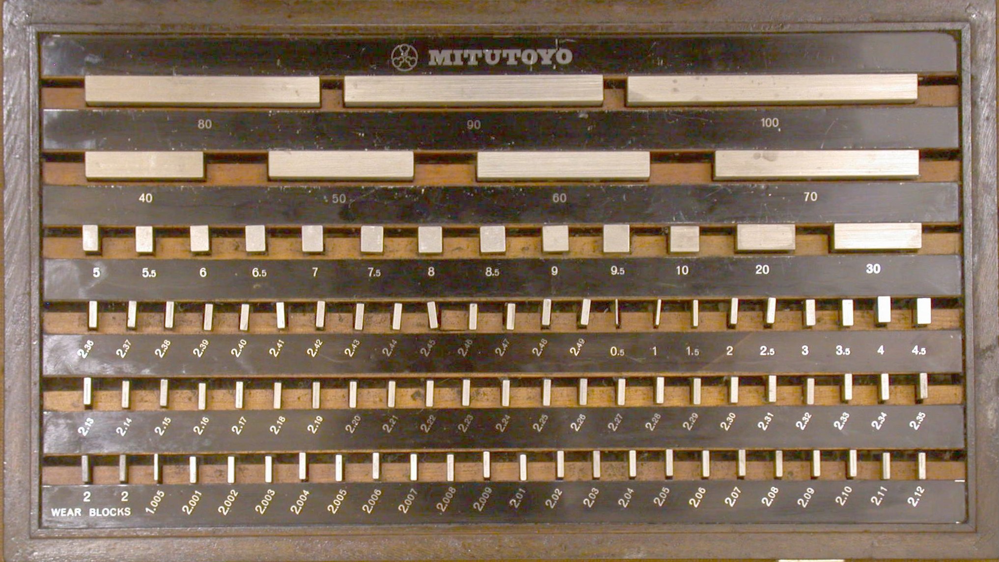 SLIP GAUGE